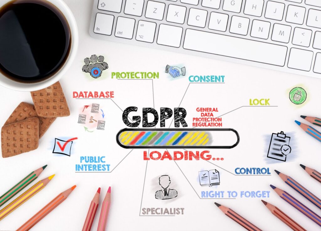 Overhead view of white background with partial white computer keyboard, coffee mug, cookies, and colored pencils visible. Center text is "GDPR - General Data Protection Regulation", underneath is image of bar loading with written text "Loading...". Additional text written surrounding the loading bar states "Protection, consent, lock, control, right to forget, specialist, public interest, database." Topic: GDPR for us-based websites